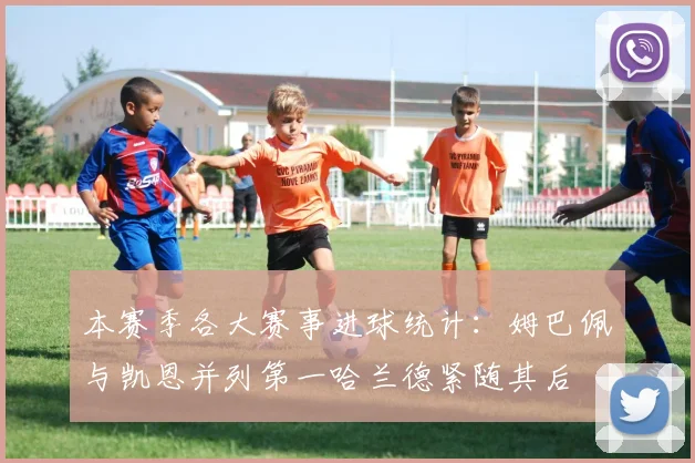 本赛季各大赛事进球统计：姆巴佩与凯恩并列第一哈兰德紧随其后